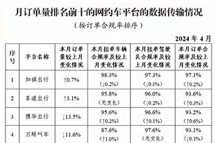 mua gà nòi đá bến tre